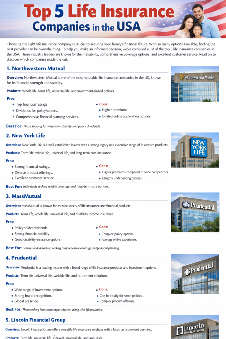 Top 5 Life Insurance Companies in the USA